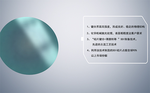 三维视频_硅基产品案例