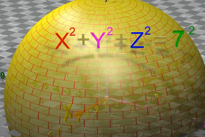 web3d数学教学图形